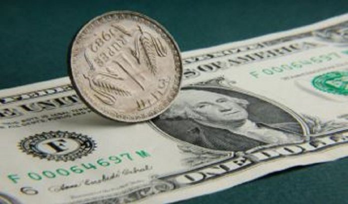 rupee value